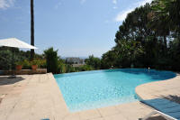 Cannes Rentals, rental apartments and houses in Cannes, France, copyrights John and John Real Estate, picture Ref 091-03